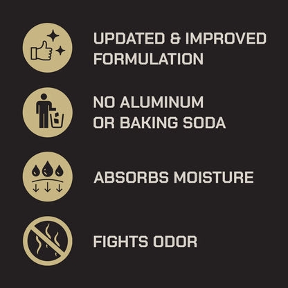 Air Defense Active Deodorant - Seawolf | Aluminum Free